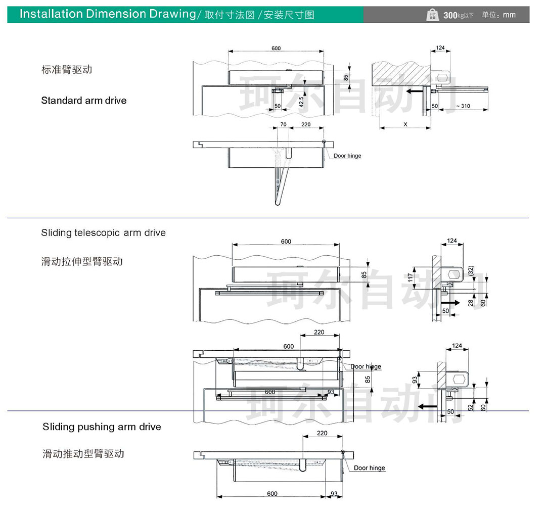 Automatic Swing door operators